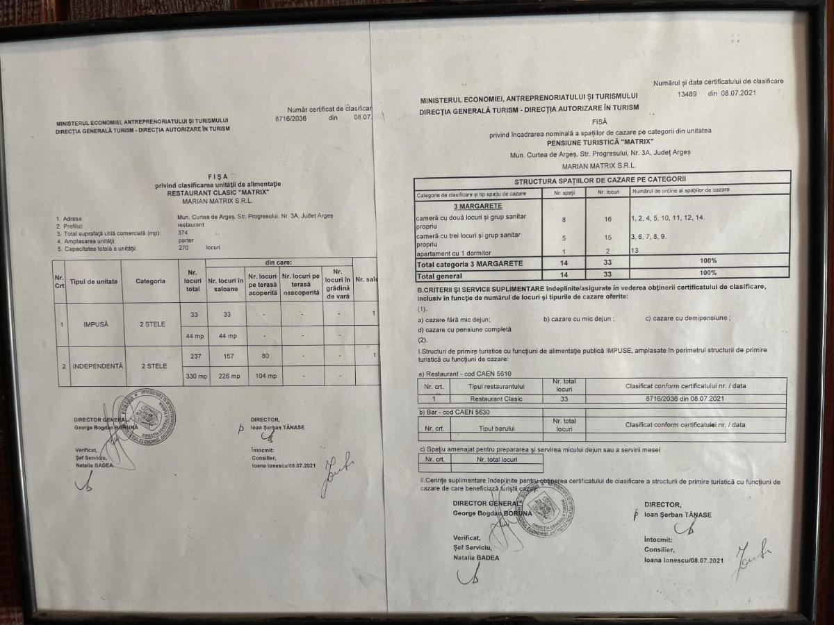 Pensiune Matrix Curtea De Arges Bagian luar foto
